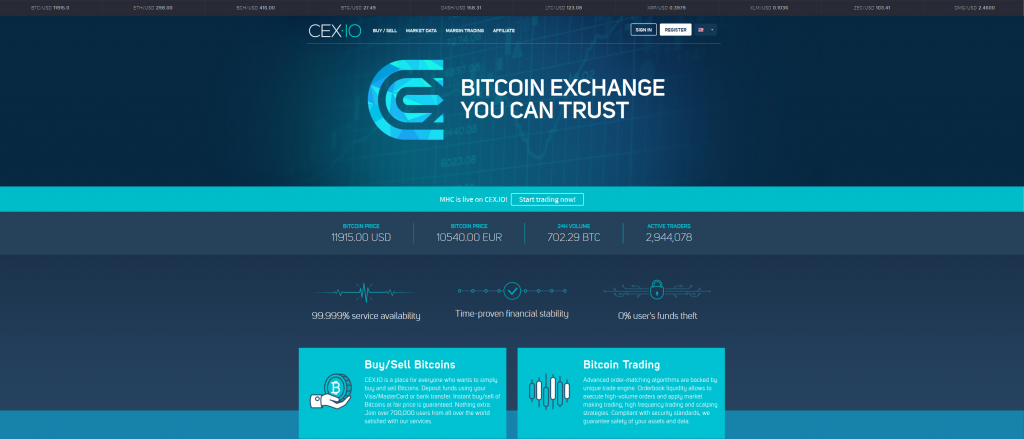 Cex io btc usd withdrawal norway iceland betting preview nfl